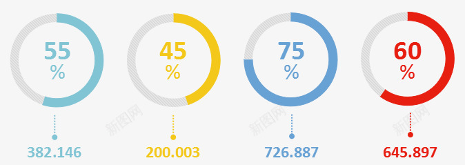 圆形统计png免抠素材_新图网 https://ixintu.com PPT元素 商业 圆形 数据 科技 统计