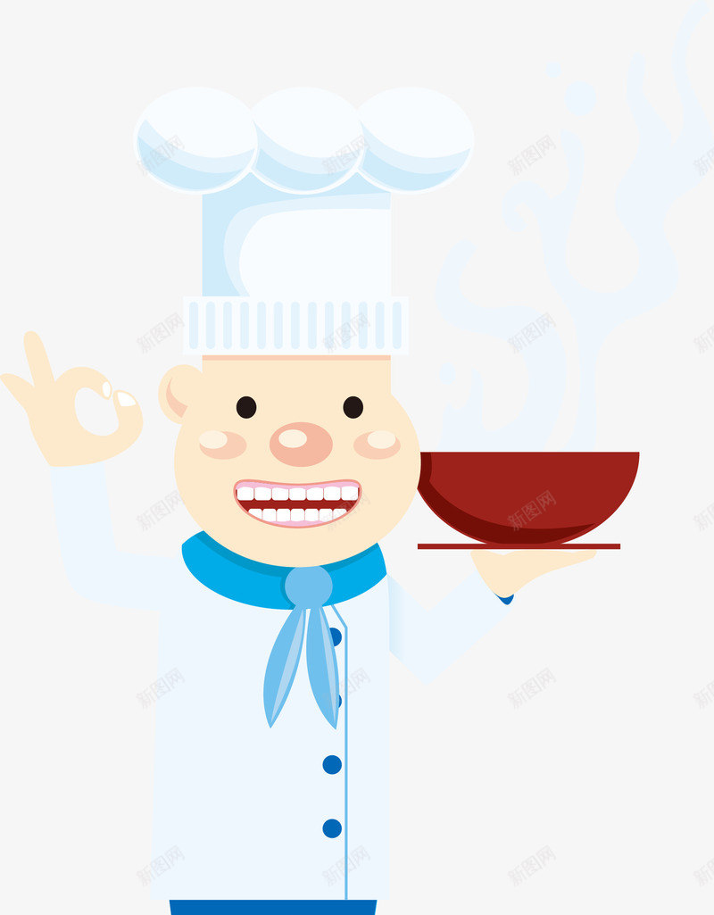 卡通人物厨师png免抠素材_新图网 https://ixintu.com 人物 卡通 卡通人物 厨子 厨师 扁平 扁平人物 男 西餐