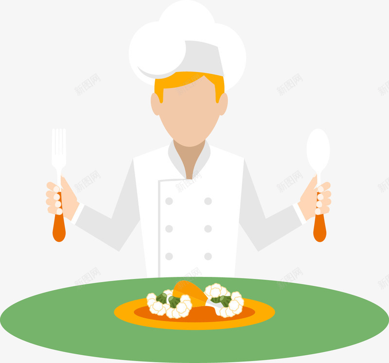 厨师png免抠素材_新图网 https://ixintu.com 人物 卡通 卡通人物 厨子 厨师 扁平 料理 男 西餐