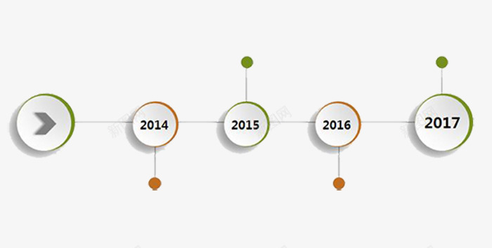 时间轴图png免抠素材_新图网 https://ixintu.com 圆形年份 时间轴 递进关系