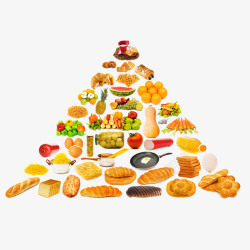 热量金字塔营养食物高清图片
