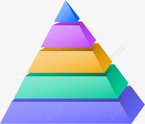 手绘质感立体金三角png免抠素材_新图网 https://ixintu.com 三角 卡通三角 彩色三角 质感三角 金三角