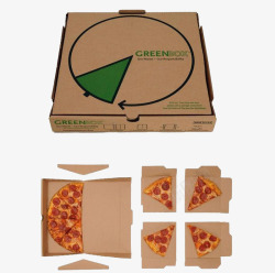 包装外观披萨包装盒高清图片