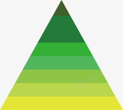 创意深绿色三角形统计数素材