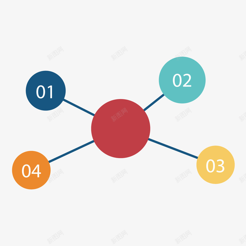 彩色圆点分析png免抠素材_新图网 https://ixintu.com ppt 交叉 分析 商务 圆点 彩色 红色 组合 网状