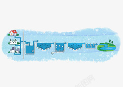 下水管道井手绘蓝色排水系统高清图片