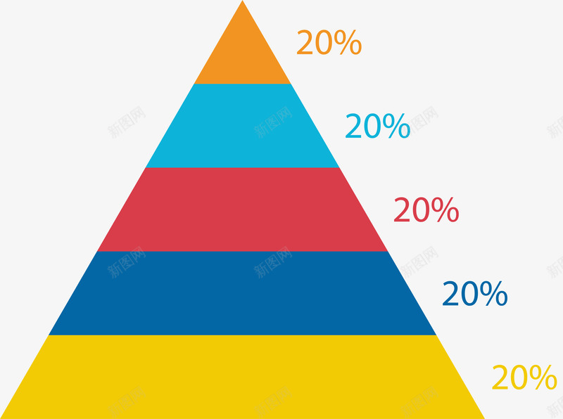 三角形商务数据分析png免抠素材_新图网 https://ixintu.com ppt图案 三角形 分层金字塔 商务 彩色 数据分析 金字塔