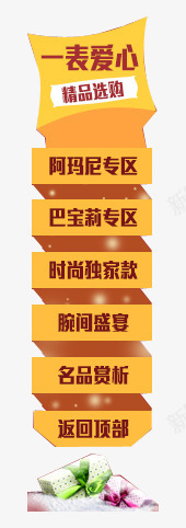 导航png免抠素材_新图网 https://ixintu.com Webdesign 侧滑 导航 悬浮侧栏 网页设计