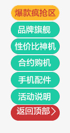 导航png免抠素材_新图网 https://ixintu.com Webdesign 侧栏 侧滑 侧边栏 固定导航 导航 平面设计 悬浮 悬浮栏 悬浮框 网店店铺装修 网页设计