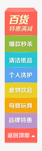 百货导航png免抠素材_新图网 https://ixintu.com Webdesign 侧栏 侧滑 导航 平面设计 悬浮 网页设计