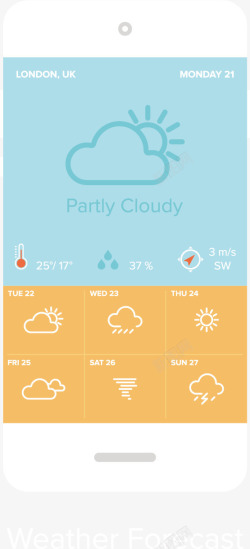 天气应用时尚手机应用界面矢量图高清图片