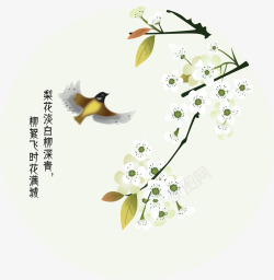 中国风鸟中国风圆形诗画高清图片