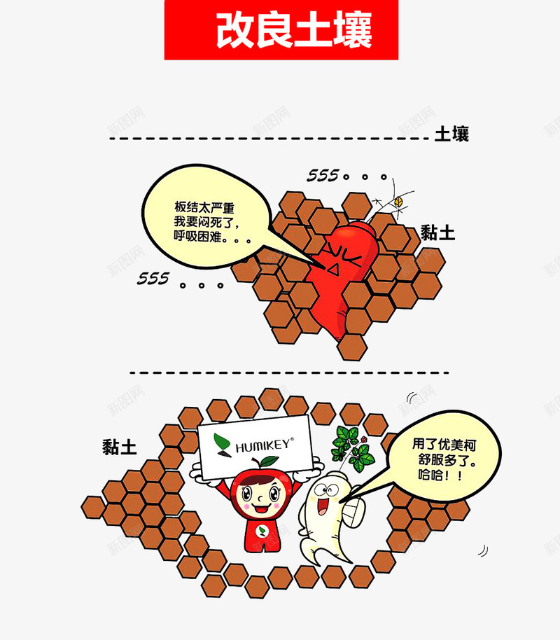 卡通肥料改良土壤效果漫画png免抠素材_新图网 https://ixintu.com 化肥功能 卡通 卡通肥料 土壤 插画 改良土壤 肥料 肥料作用效果图 肥料吉祥物