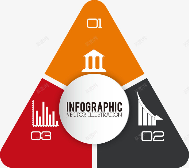 创意三角形图表png免抠素材_新图网 https://ixintu.com PPT元素 三角形图表 信息 分类 创意三角形 商务图表 图表 数据