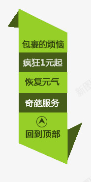 导航png免抠素材_新图网 https://ixintu.com Webdesign 侧栏 侧滑 侧边栏 固定导航 导航 平面设计 店铺装修 悬浮 悬浮栏 悬浮框 绿色 网页设计