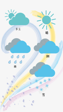 手绘云朵太阳天气矢量图图标图标