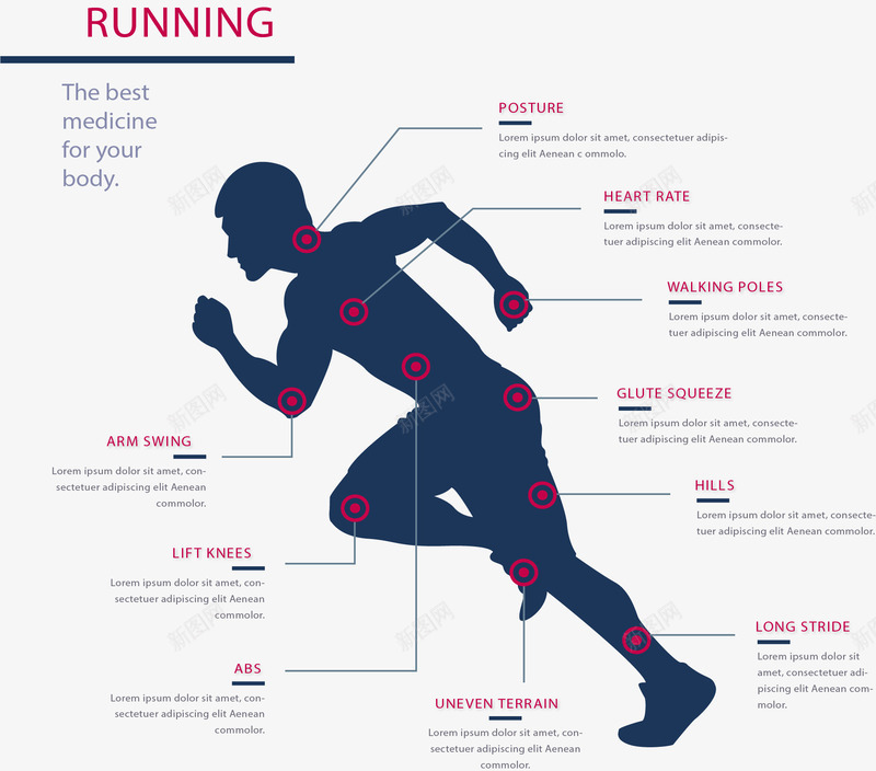 全力奔跑的人png免抠素材_新图网 https://ixintu.com 人体关节 人体分析图表 分析图ps 奔跑的人 运动关节
