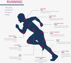 人体分析全力奔跑的人高清图片