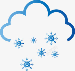 下雪天气预报蓝色下雪天气符号矢量图高清图片
