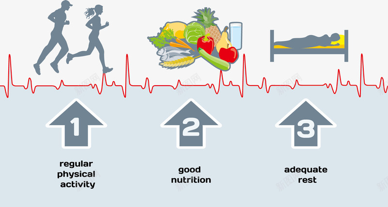 人体运动饮食与健康png免抠素材_新图网 https://ixintu.com 人体运动 健康 女人 水果 蔬菜 跑步的男人 饮食