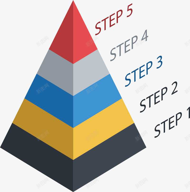 三角锥步骤图png免抠素材_新图网 https://ixintu.com 三角锥 信息图表 步骤 步骤图 矢量png 锥形步骤图