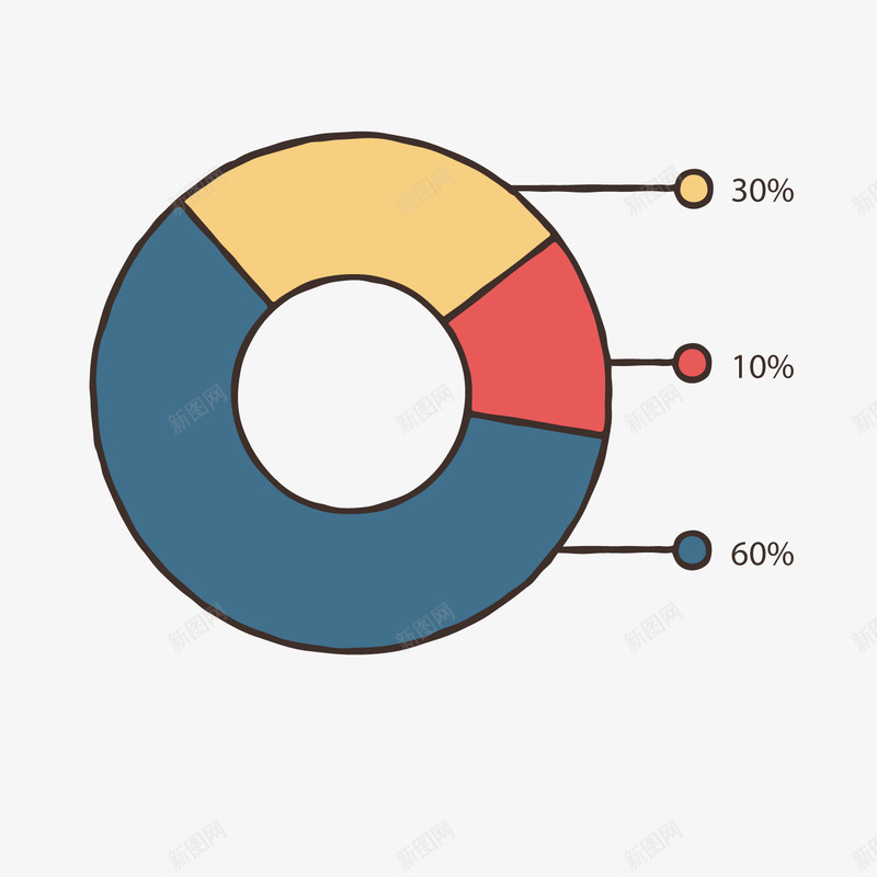 彩色手绘扁平化数据png免抠素材_新图网 https://ixintu.com 圆点 彩色 手绘 数值 数据 百分比 线稿