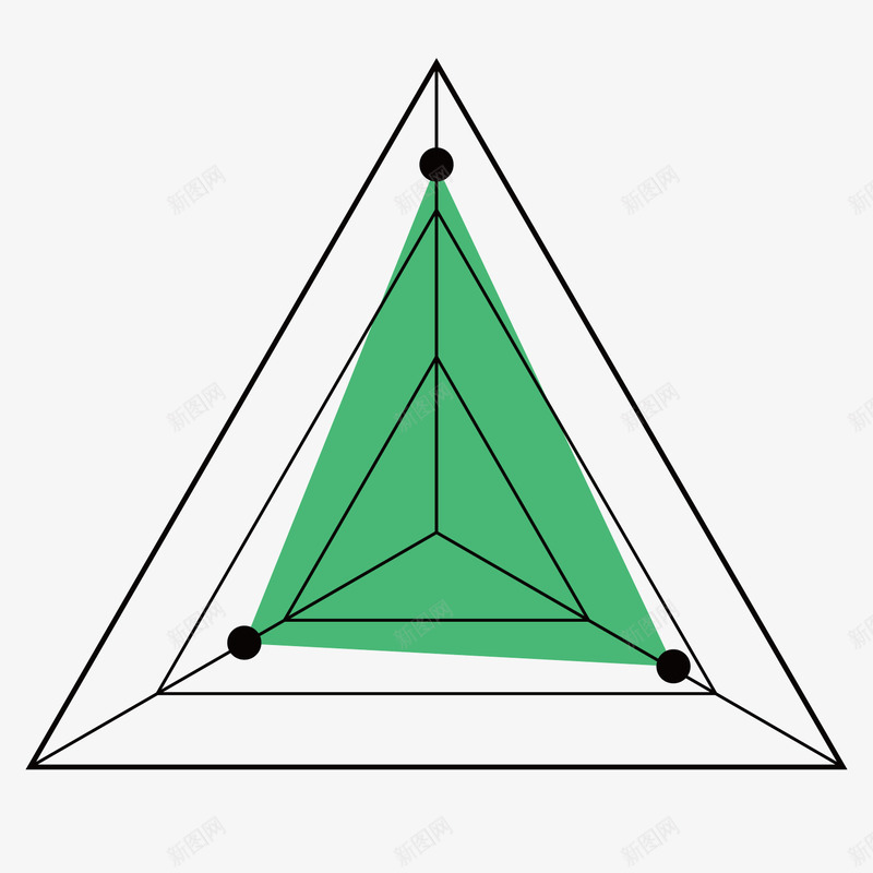 线型三角形指标分析图png免抠素材_新图网 https://ixintu.com 三角形 分析图 分析图ps 指标 线型 线型图
