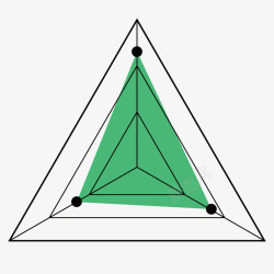 线型三角形指标分析图素材
