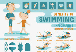 仰泳卡通游泳运动信息图高清图片