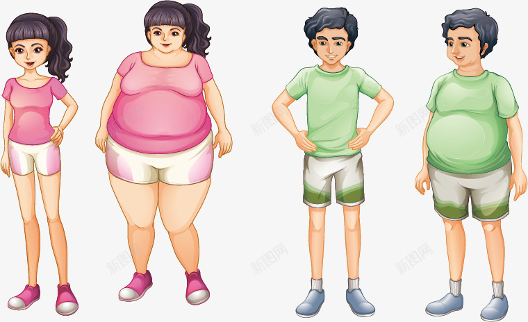 减肥卡通人物png免抠素材_新图网 https://ixintu.com 健康 减肥 卡通人物 女性 广告设计 彩色手绘 男性 瘦身 胖瘦对比图 运动