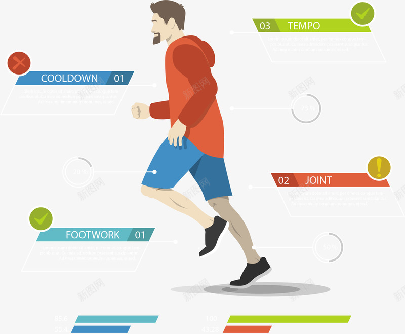 运动状态身体机能图表png免抠素材_新图网 https://ixintu.com 体质监测 矢量素材 跑步的人 身体机能 运动状态