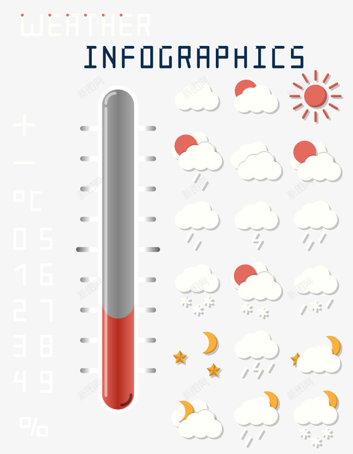 温度计天气图标png_新图网 https://ixintu.com 云朵 卡通 图标 天气 天气图标 太阳 手绘