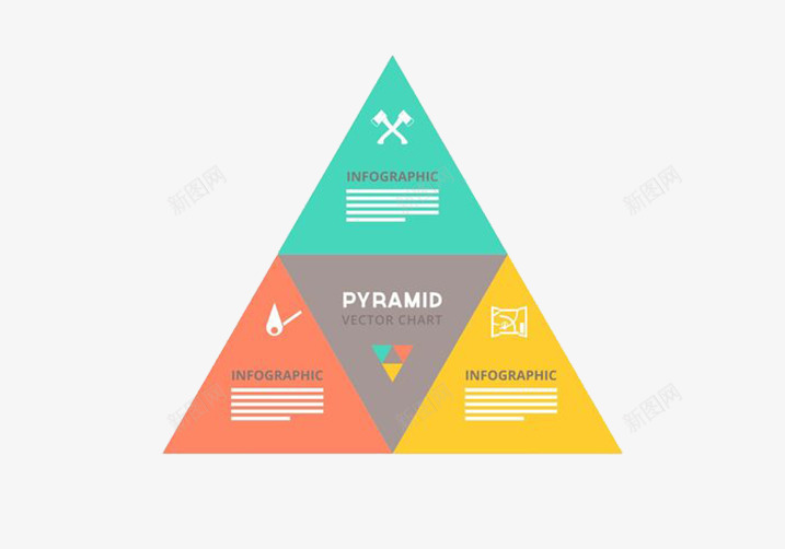 三角数据金字塔png免抠素材_新图网 https://ixintu.com 三角 总结 数据 模型 金字塔