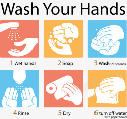 六步卡通洗手图素材