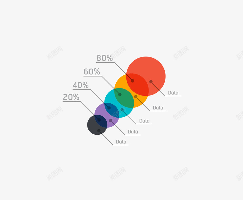 彩色圆点比例图png免抠素材_新图网 https://ixintu.com 圆点 彩色 手绘 比例图