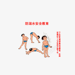 幼儿园防溺水防溺水安全教育高清图片