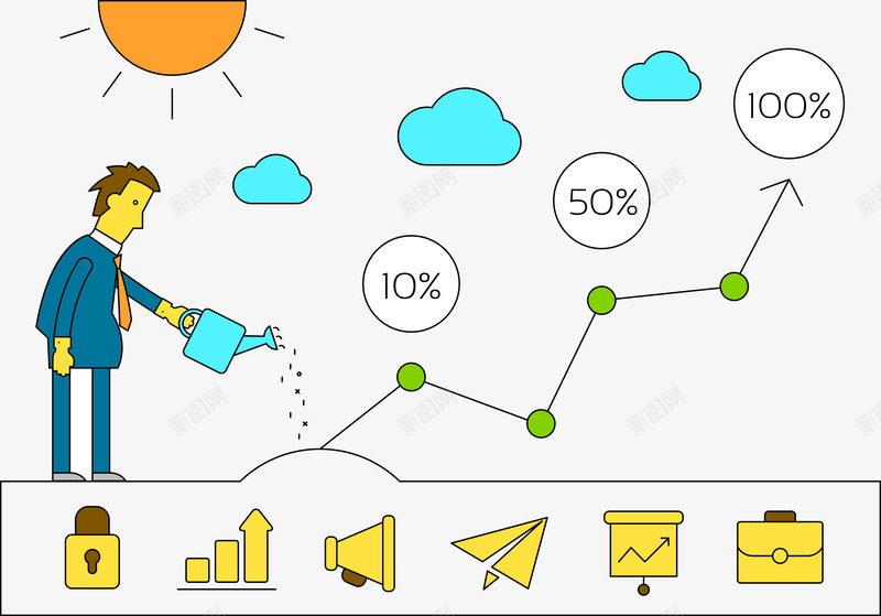 浇水折线png免抠素材_新图网 https://ixintu.com 卡通 数轴 晴天 白云 百分比