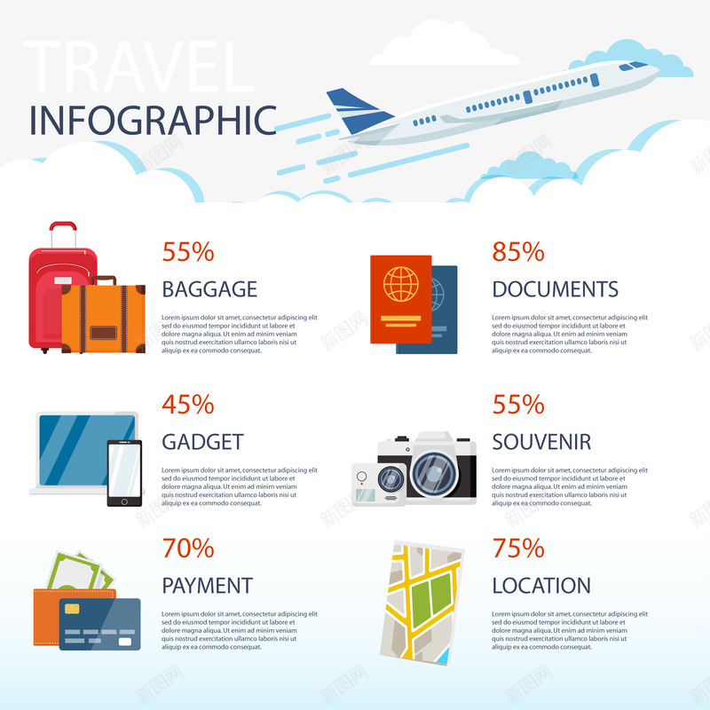 旅行信息图表模板png免抠素材_新图网 https://ixintu.com 地图 手机 机票 白云 相机 行李箱 飞机