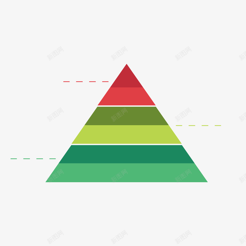 彩色三角形分析png免抠素材_新图网 https://ixintu.com ppt 三角形 分析 商务 层次 彩色 虚线 锥形