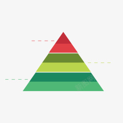 类型层次分析彩色三角形分析高清图片