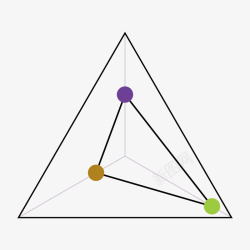 三角线型比重指示图素材