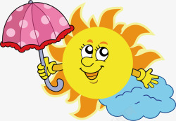 夏季防嗮创意太阳矢量图高清图片