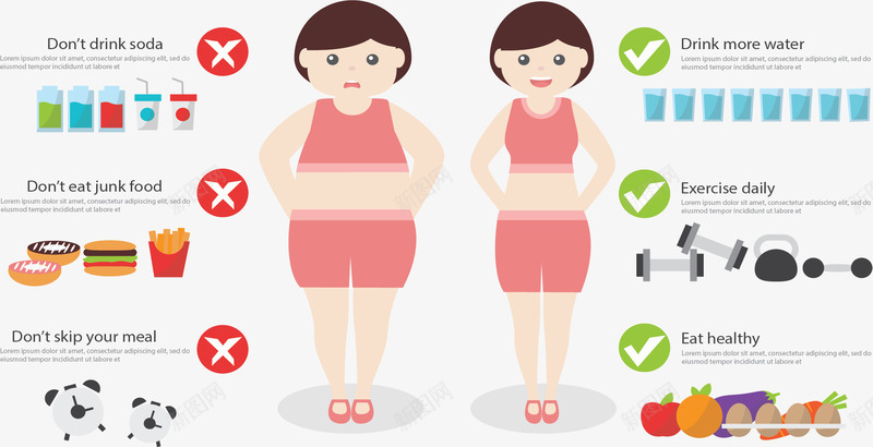节食运动减肥女人矢量图ai免抠素材_新图网 https://ixintu.com 减肥 减肥前后 减肥对比 减肥的人 矢量png 矢量图 胖瘦对比图 节食运动