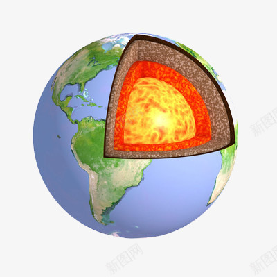 地心运动png免抠素材_新图网 https://ixintu.com 地壳 结构 表面