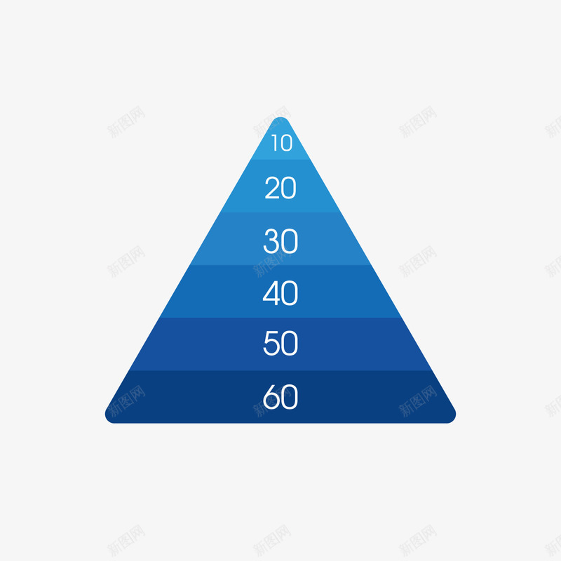 蓝色三角分析png免抠素材_新图网 https://ixintu.com ppt 三角形 分析 占比 商务 数据 百分比 蓝色