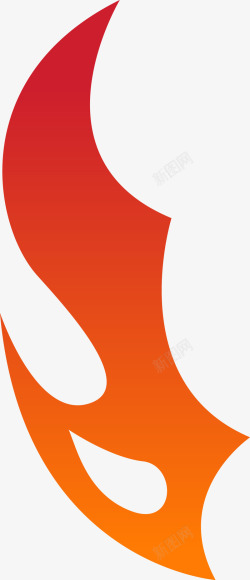 燃烧的火焰素材