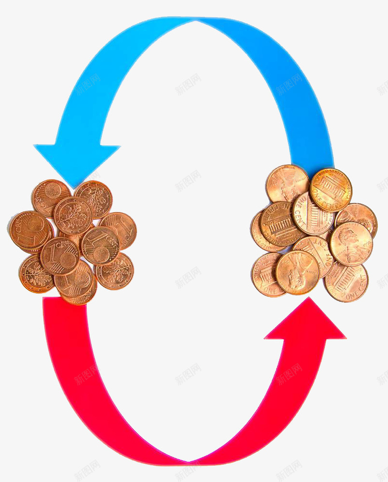 两堆硬币png免抠素材_新图网 https://ixintu.com 圆形 弯曲 硬币 箭头 红色箭头 蓝色 钢镚 钱 钱币
