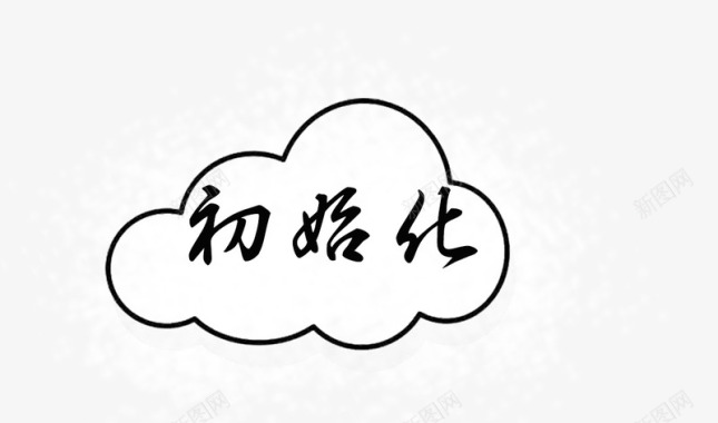 初始化中国风字体图标图标