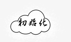 初始化初始化中国风字体图标高清图片