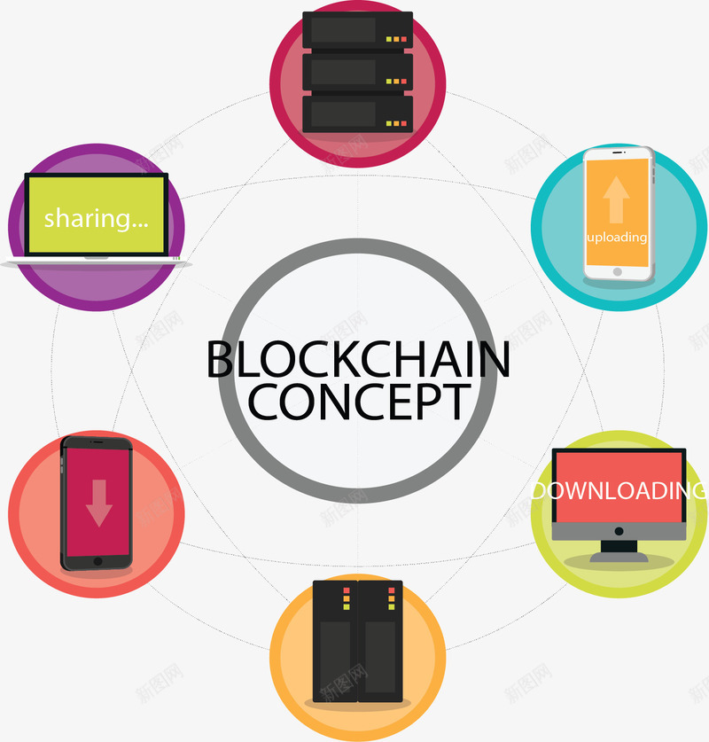 彩色圆圈区块链模型矢量图ai免抠素材_新图网 https://ixintu.com 信息化 区块链 区块链模型 彩色圆圈 数据模型 矢量png 矢量图